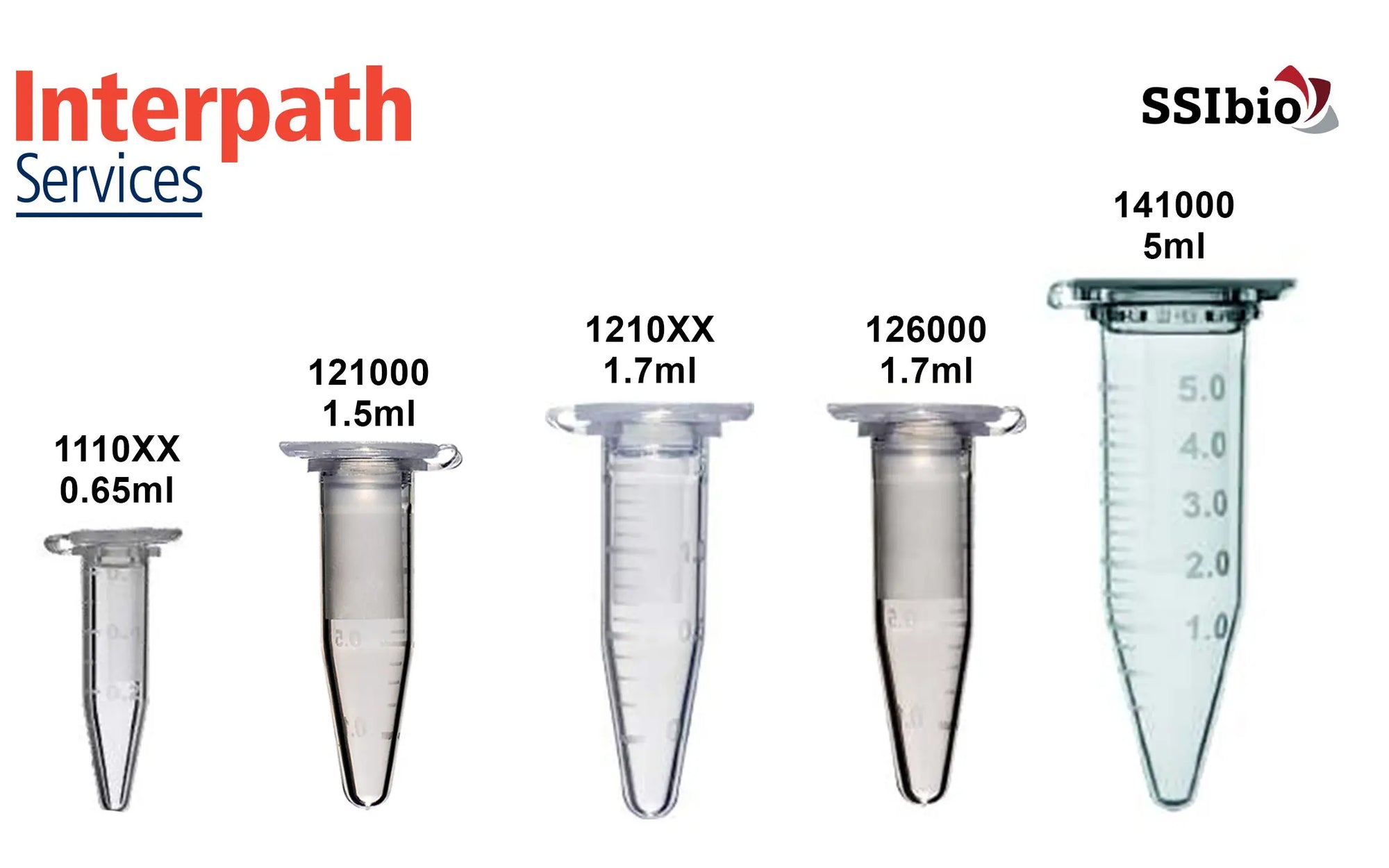 Scientific Essentials: Centrifuge Tubes - Interpath Services Pty Ltd