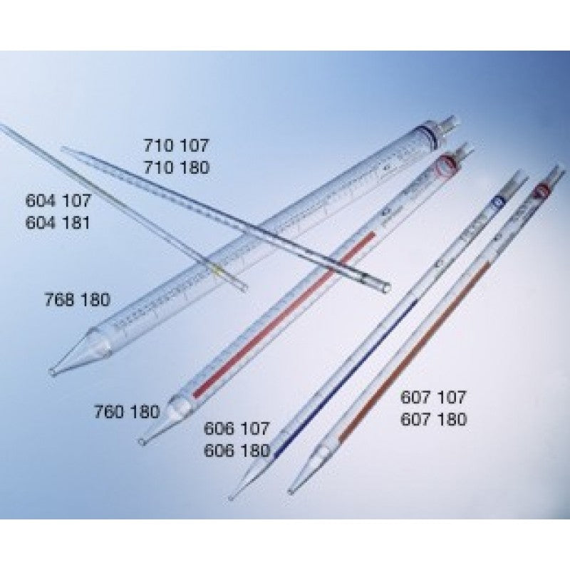 Greiner Pipette 2ml Graduated Single Packed Sterile